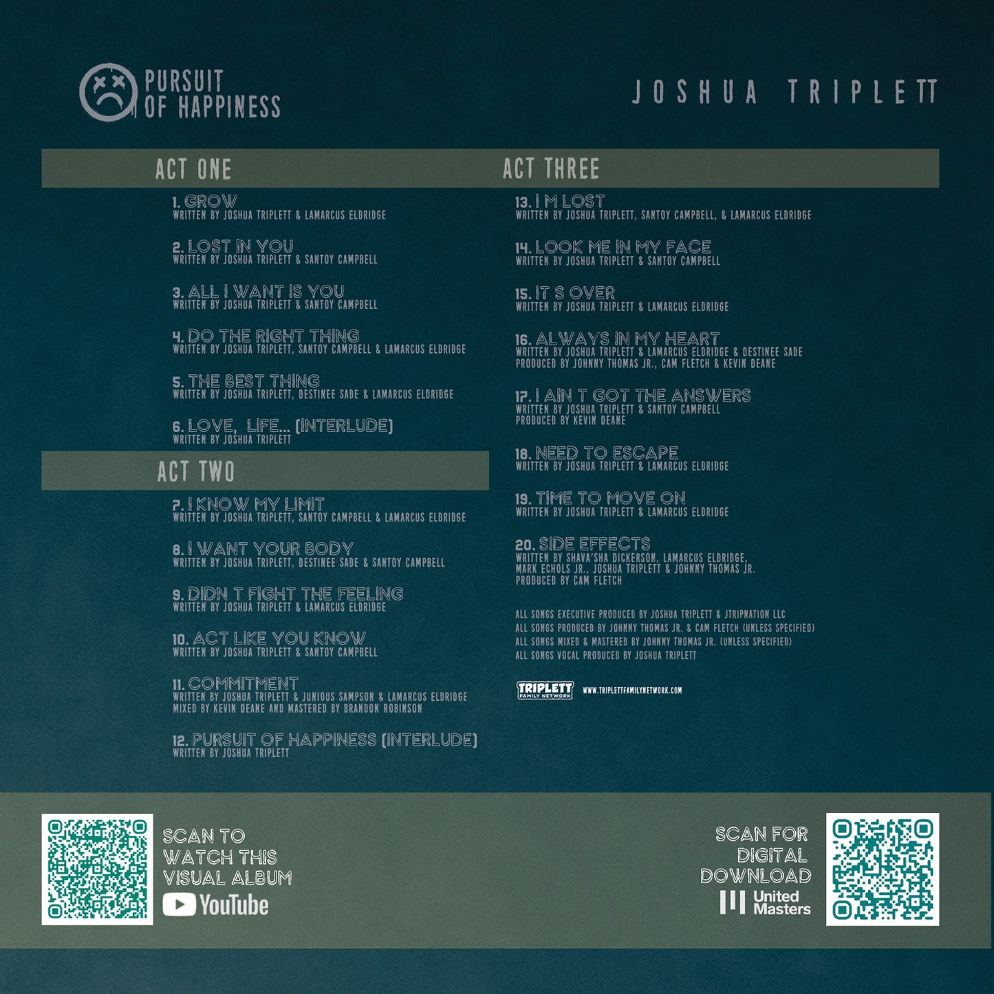 PURSUIT OF HAPPINESS (ALBUM) - PHYSICAL CD